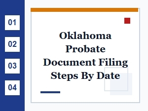 Oklahoma Probate Filing Deadlines and Timelines